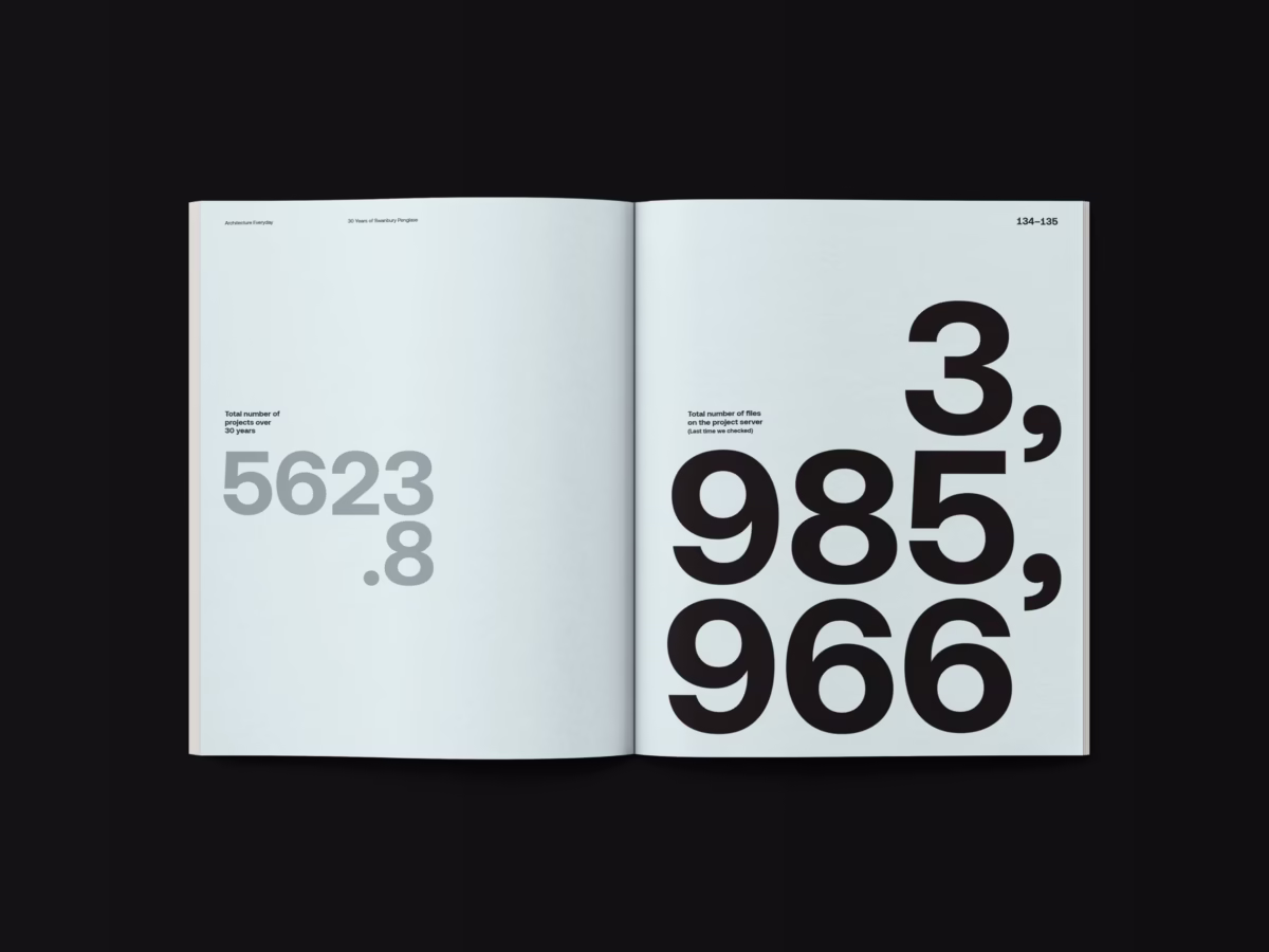 Architecture Everyday